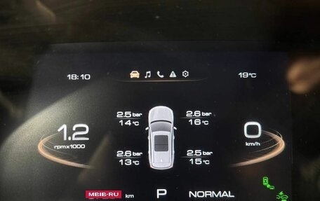 Haval Jolion, 2023 год, 1 870 000 рублей, 16 фотография