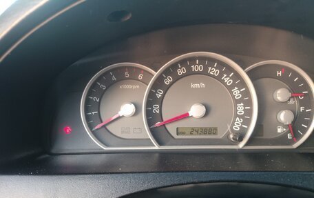 KIA Sorento IV, 2008 год, 850 000 рублей, 11 фотография