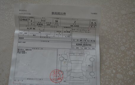 Toyota Raize I, 2020 год, 1 860 000 рублей, 17 фотография