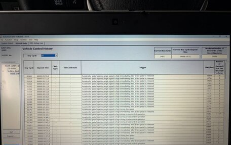 Toyota RAV4, 2017 год, 2 230 000 рублей, 6 фотография
