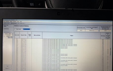 Toyota RAV4, 2017 год, 2 230 000 рублей, 8 фотография