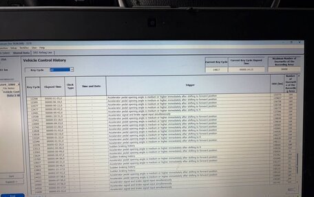 Toyota RAV4, 2017 год, 2 230 000 рублей, 10 фотография