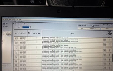 Toyota RAV4, 2017 год, 2 230 000 рублей, 9 фотография