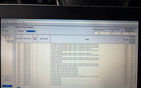 Toyota RAV4, 2017 год, 2 230 000 рублей, 11 фотография