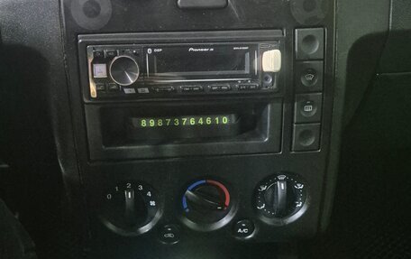 Ford Fusion I, 2005 год, 360 000 рублей, 10 фотография