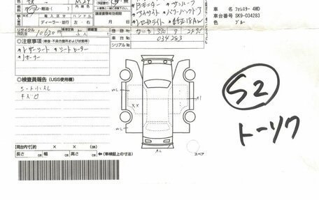 Subaru Forester, 2020 год, 3 290 000 рублей, 29 фотография