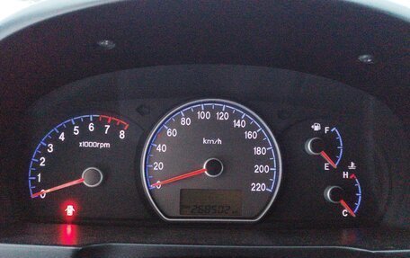 Hyundai Elantra IV, 2008 год, 450 000 рублей, 9 фотография