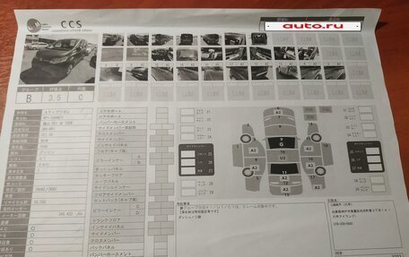 Honda Stepwgn IV, 2015 год, 1 750 000 рублей, 7 фотография