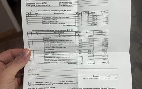 Volkswagen Polo VI (EU Market), 2018 год, 970 000 рублей, 10 фотография