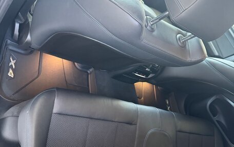 BMW X4, 2020 год, 5 800 000 рублей, 6 фотография