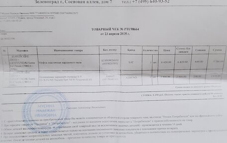 Hyundai Santa Fe Classic, 2008 год, 700 000 рублей, 16 фотография