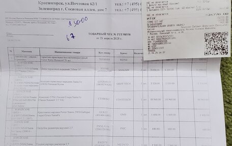 Hyundai Santa Fe Classic, 2008 год, 700 000 рублей, 12 фотография