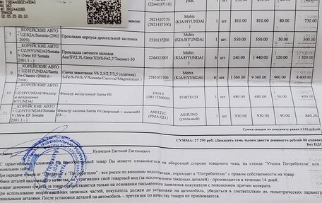 Hyundai Santa Fe Classic, 2008 год, 700 000 рублей, 14 фотография