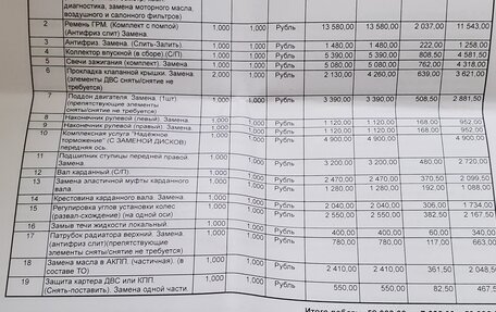 Hyundai Santa Fe Classic, 2008 год, 700 000 рублей, 18 фотография