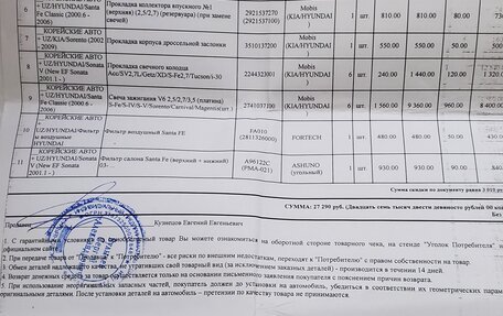 Hyundai Santa Fe Classic, 2008 год, 700 000 рублей, 15 фотография