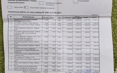 Hyundai Santa Fe Classic, 2008 год, 700 000 рублей, 20 фотография