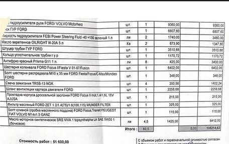 Ford Focus II рестайлинг, 2008 год, 550 000 рублей, 11 фотография