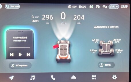 Volkswagen Polo VI (EU Market), 2020 год, 1 650 000 рублей, 2 фотография