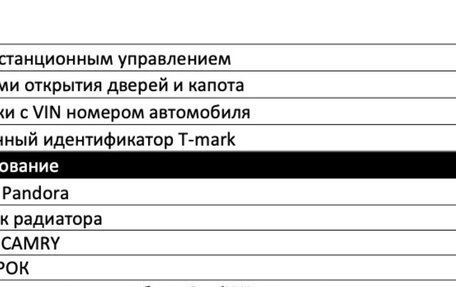 Toyota Camry, 2021 год, 3 750 000 рублей, 12 фотография