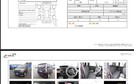 Toyota Tank I, 2019 год, 980 000 рублей, 33 фотография