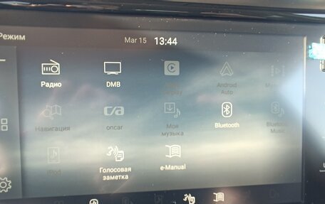 SsangYong Korando, 2020 год, 2 200 000 рублей, 32 фотография