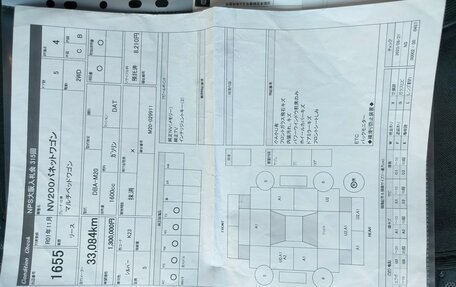 Nissan NV200, 2019 год, 2 350 000 рублей, 32 фотография