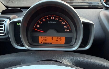 Smart Fortwo III, 2009 год, 1 100 000 рублей, 2 фотография