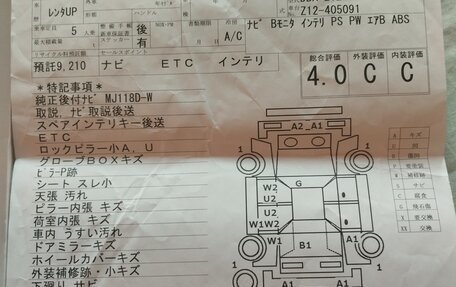 Nissan Cube III, 2018 год, 980 000 рублей, 15 фотография