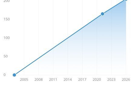 Toyota Corolla, 2003 год, 660 000 рублей, 17 фотография