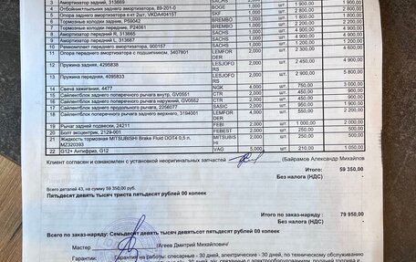 Volvo S40 II, 2005 год, 600 000 рублей, 22 фотография