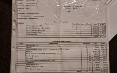 Mitsubishi Outlander III рестайлинг 3, 2016 год, 2 400 000 рублей, 29 фотография