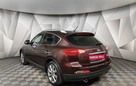 Infiniti QX50 I рестайлинг, 2015 год, 1 745 000 рублей, 4 фотография