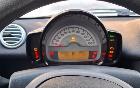 Smart Fortwo III, 2014 год, 590 000 рублей, 14 фотография