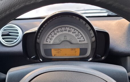 Smart Fortwo III, 2014 год, 590 000 рублей, 11 фотография