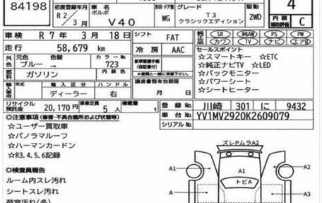 Volvo V40 II рестайлинг, 2019 год, 1 520 000 рублей, 39 фотография