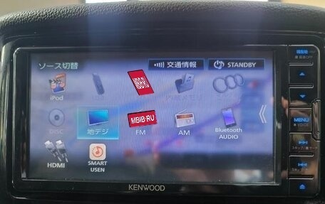 Mitsubishi Eclipse Cross, 2022 год, 2 200 153 рублей, 19 фотография