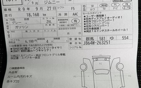Suzuki Jimny, 2021 год, 1 450 000 рублей, 30 фотография
