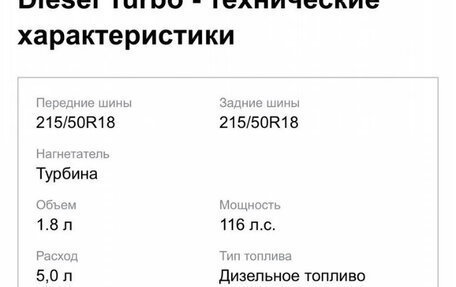 Mazda CX-3 I, 2019 год, 1 900 000 рублей, 22 фотография