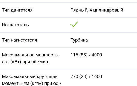 Mazda CX-3 I, 2019 год, 1 900 000 рублей, 34 фотография