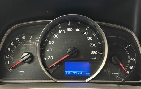 Toyota RAV4, 2015 год, 1 899 000 рублей, 19 фотография