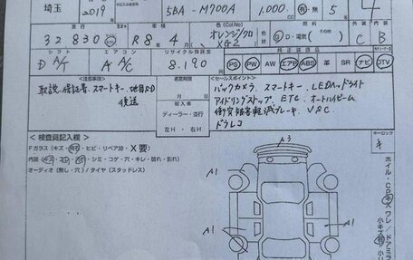 Toyota Passo III, 2022 год, 950 000 рублей, 12 фотография