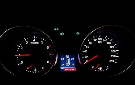 Haval H6, 2019 год, 1 450 000 рублей, 13 фотография