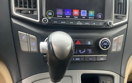 Hyundai H-1 II рестайлинг, 2016 год, 2 380 000 рублей, 15 фотография