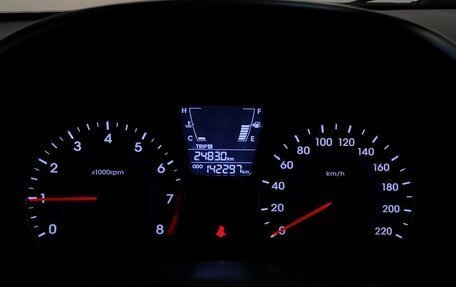 Hyundai Solaris II рестайлинг, 2013 год, 789 000 рублей, 8 фотография