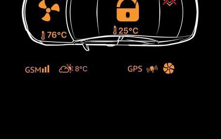 Volkswagen Polo VI (EU Market), 2020 год, 1 650 000 рублей, 18 фотография