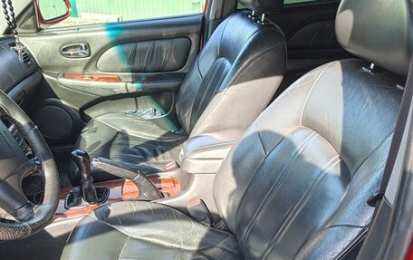 Hyundai Sonata IV рестайлинг, 2005 год, 400 000 рублей, 6 фотография