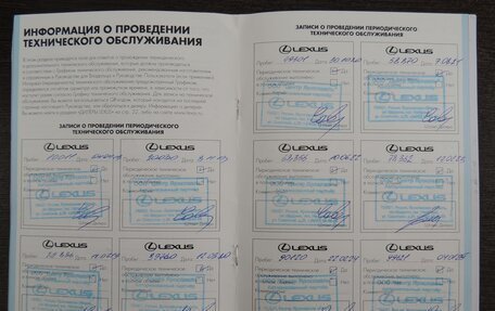 Lexus RX IV рестайлинг, 2017 год, 4 700 000 рублей, 19 фотография