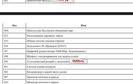 Mercedes-Benz S-Класс, 2021 год, 10 300 000 рублей, 16 фотография