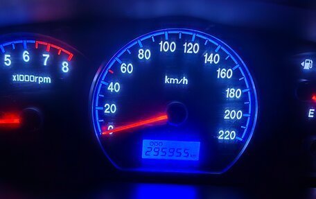 Hyundai Elantra IV, 2007 год, 480 000 рублей, 12 фотография