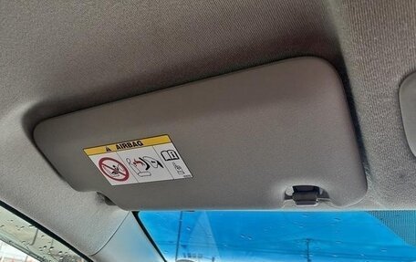 Honda Fit Shuttle I рестайлинг, 2015 год, 690 000 рублей, 16 фотография